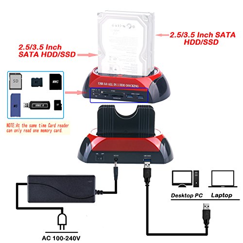 WANLONGXIN WLX-876U3C USB 3.0 zu SATA Dual Bay Externe Festplatte Docking Station mit Kartenleser und USB 3.0 Hub Unterstützung Offline-Klon-Funktion , für 2.5 3.5 Zoll HDD SSD SATA I / II / III Bis zu 2 x 8TB - 7