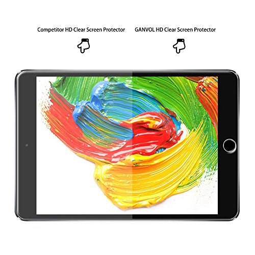 Ganvol Panzerglasfolie Apple iPad Mini 1 2 3 Panzerfolie Hartglas Glasfolie Echtglasfolie, 0,3mm - 8