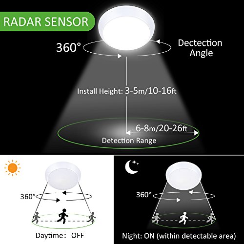Ustellar 15w Led Ceiling Light Motion Sensor 1200lm Ip64