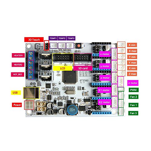popprint gt2560 Controller Board mit USB Kabel mit A4988 kompatibel Stepstick Stepper Pololu A4983 Motor Diver für 3D Drucker - 6