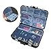 Produktbild Highsound 128 Pcs Angelgeräte Set, Haken, Bullet Gewichte Sinker, Barrel Wirbel, Angeln Line Perlen, 20 verschiedene Arten Angeln Zubehör Kit mit Tackle Box