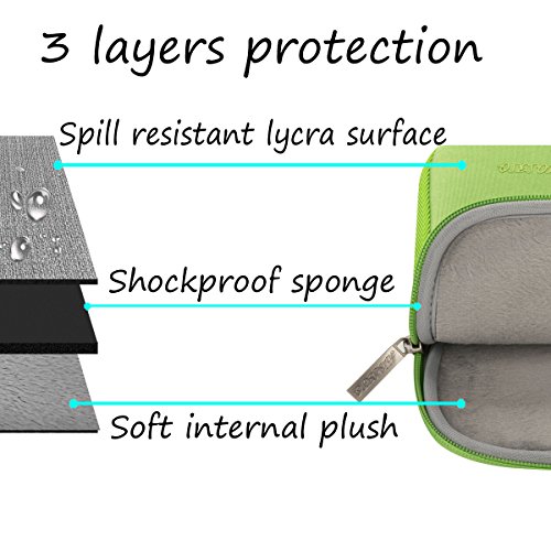 MOSISO Wasserresistente Lycra Laptop Hülsen Beutel Abdeckung für 13-13.3 Zoll MacBook Pro, MacBook Air, Notebook mit kleinem Kasten Fall, Greenery - 3