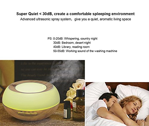 B-right 300ml Ultraschall Duftzerstaeuber, Luftreiniger, Aroma Diffuser, Aromatherapie Diffuser, Öl Diffusor, Luftbefeuchter mit 7 LED Wechselfarben für Yoga, Arbeitszimmer, Kinderzimmer, Schlafzimmer, Büro usw. 2 Jahre Garantie - 5