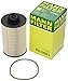 Produktbild Mann Filter PU1058X Kraftstofffilter