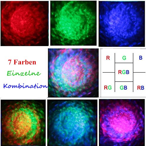 NIUBIER Disco Lichteffekte Disco-Licht Partylicht Beleuchtung mit Fernbedienung und Musikmodus-7 Farben RGB Ozean Wellen Lichteffekte Discokugel Discolichter Led Lichteffekt Dj Licht Lichter Party für Parteien,Hochzeit,Karaoke,Club,Bar,KTV,Wohnzimmer und Vieles Mehr(Discokugel Kinder) - 6