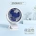 Produktbild LULALULA USB Kleine Fan Studenten Wohnheim Outdoor Tragbare Wiederaufladbare Fan-Clip Stumm Kleine Lüfter Dunkelblau - Desktop/Clip Fan Lieferung 2500 Mah Akku Plus Ladekabel