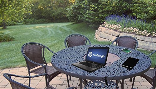 Lizone® Extra Pro Super Kapazität 40000mAh tragbar Externer Akku Batterie Power Bank Ladegerät mit Notizbuch, Laptop Apple MacBook Air , MacBook Pro , MacBook , Powerbook und iBook ; HP Compaq Pavilion , Mini, ElifeBook , ProBook , Presario , Neid und G; IBM Lenovo ThinkPad und IdeaPad; USB-Port für iPad Air, iPad Mini, iPad und iPhone ; Samsung Galaxy Nexus , MOTO , G, LG , HTC und Mehr -Aluminium Körper als Original MacBook Körper (nicht Kunststoff ) – 18 Monate Garantie (40000mAh Schwarz) - 4