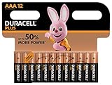 ¡Todos conocen la resistencia del Conejito Duracell!