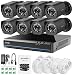 Produktbild Zmodo 8 Kanal 1080p HDMI NVR Überwachungssystem mit 8 echten 720p HD sPoE Überwachungskameras, indoor/outdoor, IP65 wetterfest, Bewegungsmelder, keine Festplatte