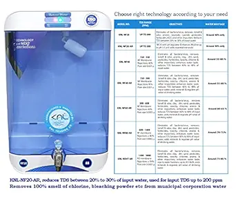 KNL Healthy Drops, KNL-NF20-AR, NF (Nanofiltration) Water Purifier with Alkaline Regulator, Used for input TDS up to 200 ppm, better and safer than RO water purifier & TDS adjuster system