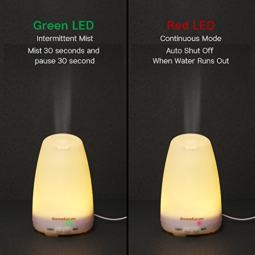 InnoGear 150 mL Aroma Diffuser Aromatherapie Ätherischesöl Diffusor , Tragbarer Ultraschall Luftbefeuchter mit 7 veränderbaren farbigen LED Lichter, verstellbarer Nebel-Modus und falls wasserlos wird es automatisch ausgeschaltet - 3