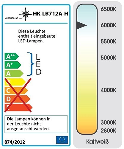 Northpoint PRO-Line LED Baustrahler mit 1,8m Kabel mit komfortablem Tragegriff und Standfuß 30 Watt 3000 Lumen Arbeitsstrahler Arbeitsleuchte Baustellenfluter Außenfluter Werkstattleuchte Werkstattlampe - 6