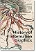 History of Information Graphics by 