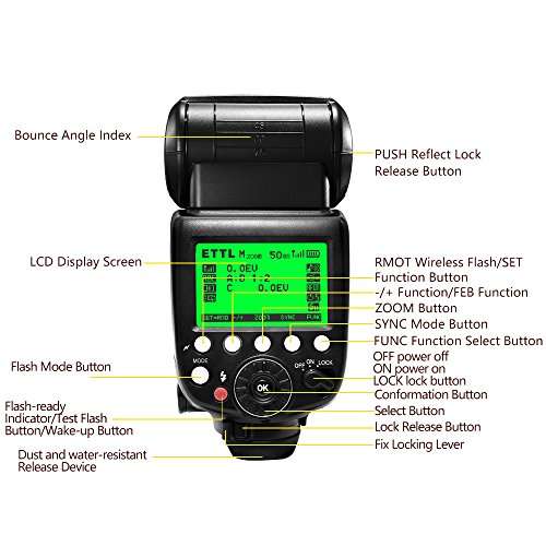 Pixel X900C Batterie lithium flash E-TTL synchrone grande vitesse CANON reviews Pixel X900C Batterie lithium flash E-TTL synchrone grande vitesse CANON