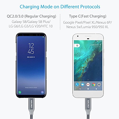 C  ble Type C  ADLOKO  lot de 2  C  ble USB-C vers USB-C 3 0 C  ble 2M  6 6ft  tress   Double Nylon pour Appareils USB de type C  y compris le nouveau MacBook  Samsung Note 8   S8  Samsung Note 8   S8
