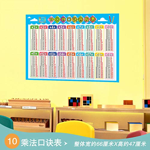 Kindergarten de dibujos animados lindos pegatinas de pared pegatinas creativas dormitorio del bebé decoración de la habitación del bebé papel tapiz autoadhesivo, 10 tabla de multiplicar, extra grande