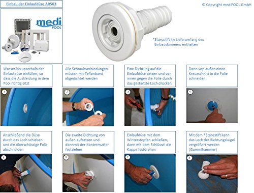 mediPOOL – Einlaufdüse (flach) mit schwenkbarem Düsenkopf – Schlauchanschluß – Dichtungssatz – Schlüssel – Winterstopfen mit Dichtung – AR503 - 2