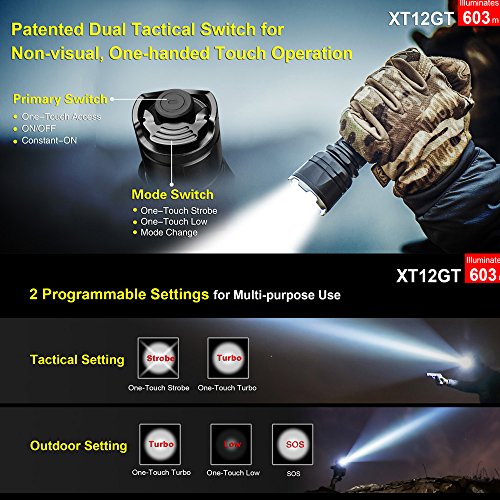 Klarus xt12gt magnetic-charging verlängert Reichweite Tactical Taschenlampe 603 M CREE LED xhp35 Hi D4 1600 Lumen Taschenlampe mit 3600 mAh Akku und thenines USB-Light - 4