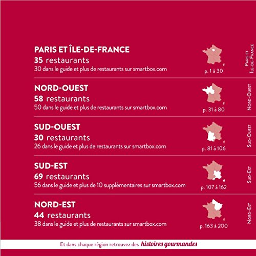 51TkiAdG6LL SMARTBOX - Coffret Cadeau - DINER ROMANTIQUE - 380 restaurants avec une sélection issue de guides et labels gastronomiques