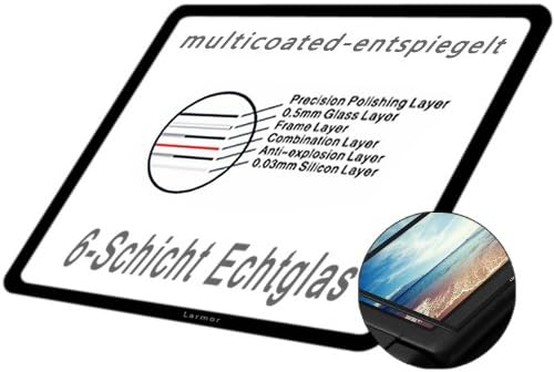 GGS LARMOR LCD Screen Protector Glass for Nikon 1 AW1 (4t G) LCD Real Glass Protector for Nikon 1 AW1 plus Schutzrahmen