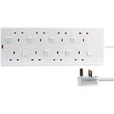 ShaniTech 8 Way Gang 2 Metre 13A Mains Individually Switched Power Extension Lead Socket White
