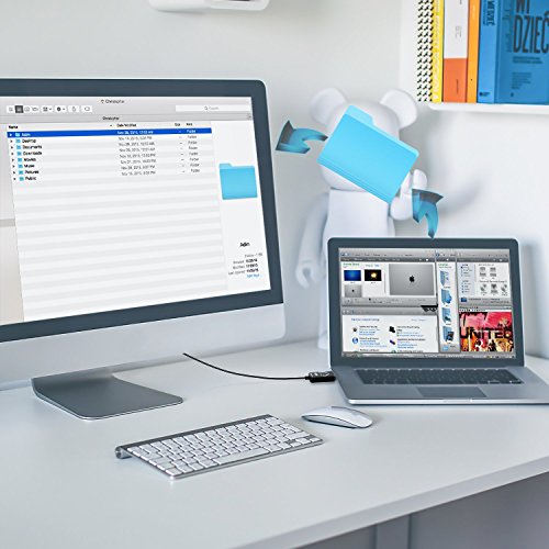 ICZI USB 2.0 Datenkabel, hochgeschwindigkeits PC zu PC USB Datenkabel, Datenaustausch zwischen 2 Computern, Vernickelt, Schwarz, für Windows und Mac und Android, 1.5m (USB 2.0) - 3