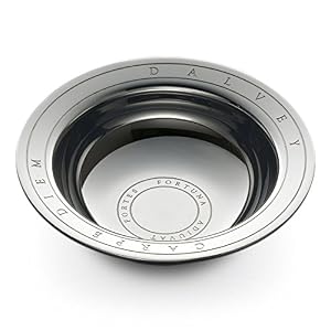The Imperial Wet Shaving Set - No Blades Included - Image 2