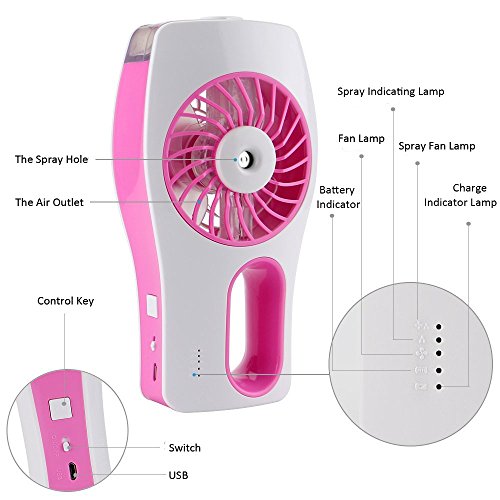 Juboury tragbarer USB Ventilator mit Luftbefeuchter. Super Kühlwirkung für Unterwegs, Zuhause und im Büro (Rosa) - 4