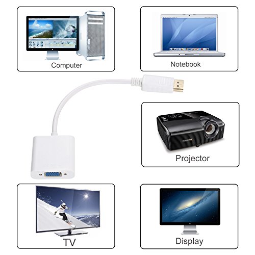Incutex DisplayPort zu VGA Adapter / DP to VGA Konverter - 5