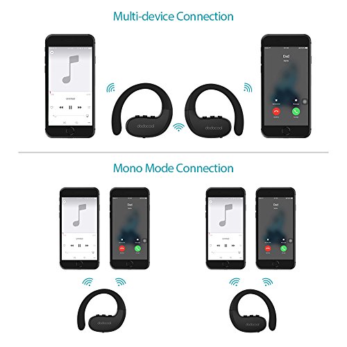dodocool Auricolare Sportive In Ear Wireless Cuffie Stereo IPX5 Impermeabile con HD Mic CVC 6.0 Cancellazione al Rumore per iPhone/iPad/iPod/Samsung S8 e Le Compresse Smartphone piÃ¹ Popolari Nero