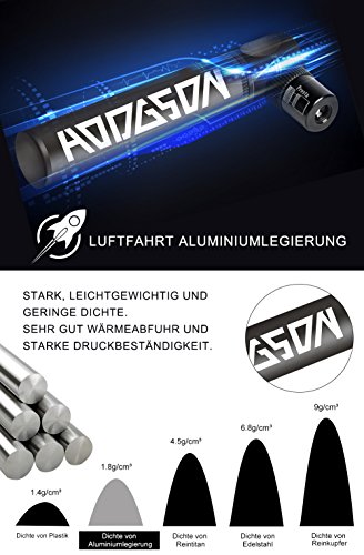 HODGSON Fahrradpumpe Mini aus Luftfahrt Aluminiumlegierung, portable Fahrrad Luftpumpe mit Fahrrad Flickzeug für französisches und amerikanischs Ventil - 4