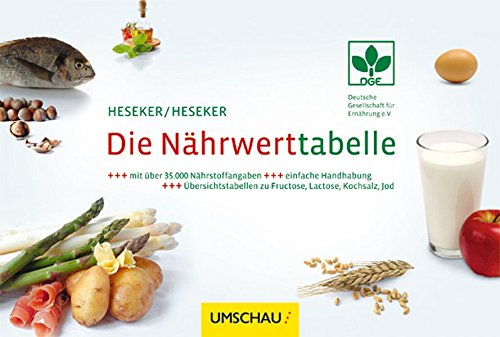 Download Die Nährwerttabelle Download Die Nährwerttabelle