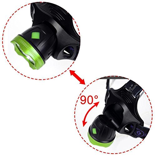 sunnymi Wiederaufladbarer Scheinwerfer ✔ 4 Beleuchtung Modi ✔Ultra Bright ✔ Der Lampenhalter Kann Auf Und Ab Eingestellt Werden ✔ Wasserdicht und Langlebig (Grün 2, LED)