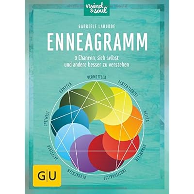 Enneagramm: 9 Chancen, sich selbst und andere besser zu verstehen (GU Mind & Soul Einzeltitel)
