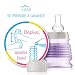 BIBIGO©,THE FRENCH BABY BOTTLE, Vacuums air, anti-colics, stores infant formula folded, space saver easyt to store at home and to carry outdoor
