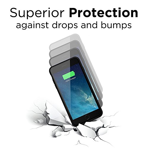 PowerBear iPhone 6 Plus Battery Case [7200 mAh] High Capacity External Rechargeable Charger Pack for Apple iPhone 6+ (Up to 245% Extra Battery) - BLACK [24 Month Warranty Included]