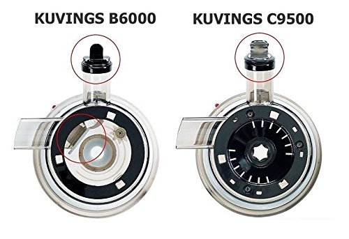 Entsafter Kuvings C9500 Silber und Schneidebrett - 9