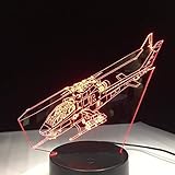 ☄Freundliches Design - Das Nachtlicht sorgt für weiches Licht, damit Ihr Kind nachts schlafen kann. Gleichzeitig wird das Dekor des Schlafzimmers aufgewertet oder eine romantische und intime Datierungsatmosphäre geschaffen.