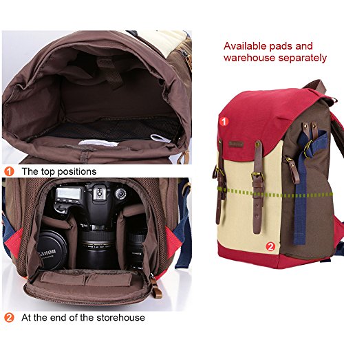 Koolertron Sac    Dos Sac de Cam  ra Sacoche de Voyage en Nylon Professionnel pour Appareil Photo Reflex DSLR Canon EOS  Nikon Sony avec Housse de pluie   tanche  Rouge 