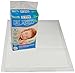 ViVo© 30 Disposable Mattress Sheet Incontinence Protector Pads Baby Toddler Training