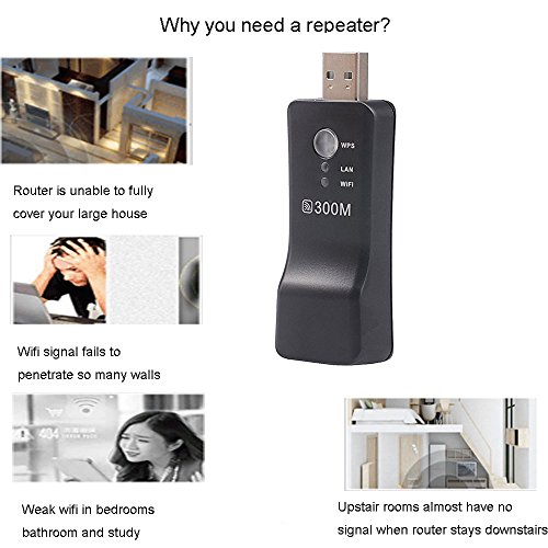 PIX-LINK Wifi Range Extender 300Mbps USB Wifi Adapter / Dongles Wifi Repeater TV Netzwerk adapter - 3