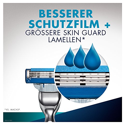 Gillette Mach3 Turbo Rasierklingen Für Männer, 12 Stück - 5