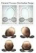 MIMOS Baby Pillow (XXL) for flat head (Plagiocephaly) - Air flow Safety (Anti-suffocation TUV certification) - Size XXL (5- 18 months)