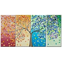 Suchergebnis auf Amazon.de für: Die Vier Jahreszeiten - Bilder, Poster