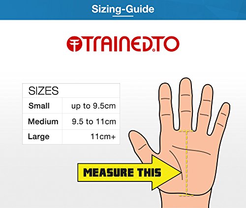 Handschutz / Handschuhe für Crossfit und Gewichtheben – Schützen Sie Ihre Hände von Rissen - 5