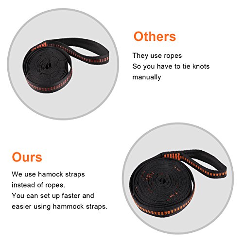 HiCool Hängematte Doppel Camping Hammock aus Atmungsaktiv, Schnell Trocknende Fallschirm Nylon Mehrpersonen 300 x 180 cm, Belastbar bis 300 kg für Reise Camping Garten Trekking Strand Travel u.s.w. (300 x 180 cm, Gelb+Dunkelgrün) - 3