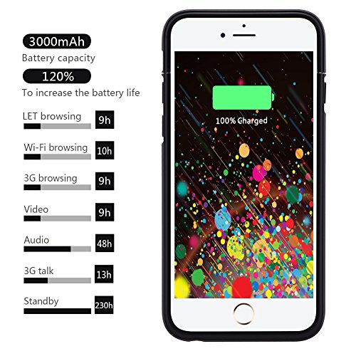 iPhone 7 Battery Case iPhone 6 6s Charger Case MUZE Magnetic Rechargable External Battery Charging Cases 3000mAh Slim Extended Backup Power Bank Case for iPhone 6/6S/7[4.7 inch] (Black)