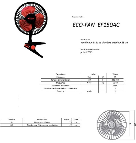 Eco-Fan ClipFan EF150 AC - 3