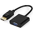 Femoro Dp to Vga Adapter, Hdmi to Vga 1080P Converter, Compatible with Computer, Desktop, Laptop, Pc, Monitor, Projector, HDTV (Hdmi-to-Vga) (Lysb01Gorjxk0-Cmptraccs)
