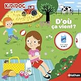 D'où ça vient ? (11)